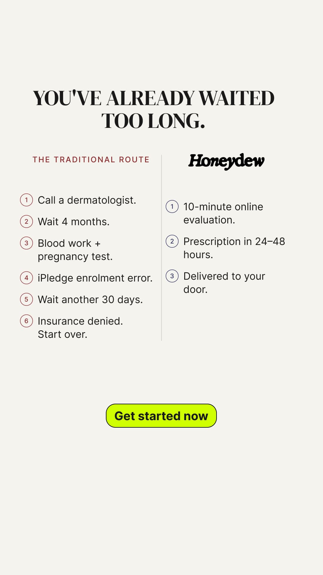 Honeydew — Access comparison